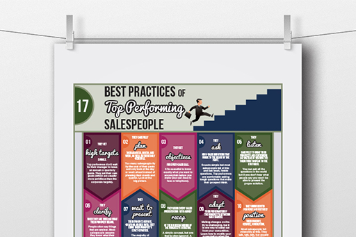 text and watercolor poster in a desk scene